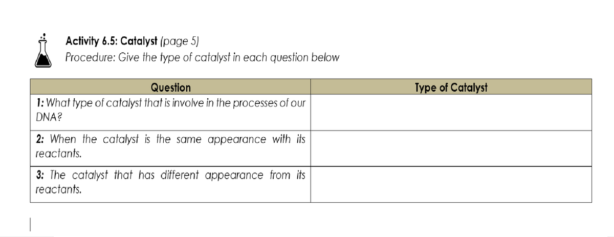Activity 6.5: Catalyst (page 5)
Procedure: Give the type of catalyst in each question below
Question
Type of Catalyst
1: What type of catalyst that is involve in the processes of our
DNA?
2: When the catalyst is the same appearance with its
reactants.
3: The catalyst that has different appearance from its
reactants.
