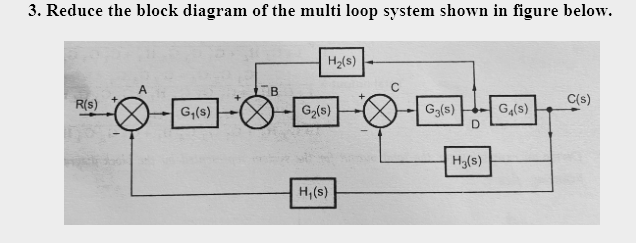 3. Reduce the block diagram of the multi loop system shown in figure below.
H₂(s)
C
R(S)
C(s)
G₁(s) ---G₂(s)
G3(s)
G4(s)
H₁ (s)
H3(s)
