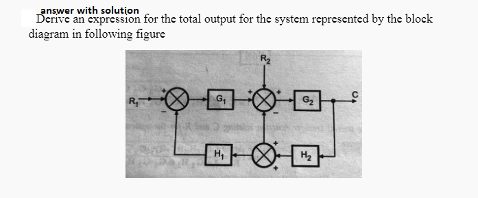answer with solution
Derive an expression for the total output for the system represented by the block
diagram in following figure
R₂
G₁₂
R₁
H₁
H₂