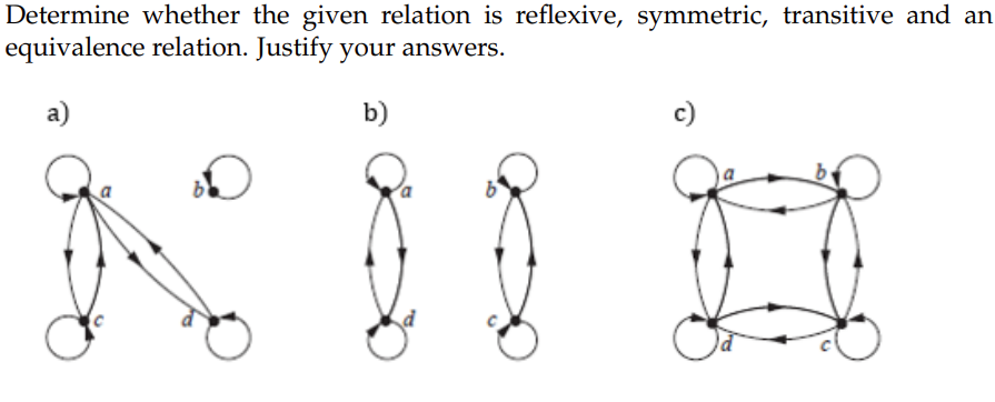 Determine whether the given relation is reflexive, symmetric, transitive and an
equivalence relation. Justify your answers.
а)
b)
c)
