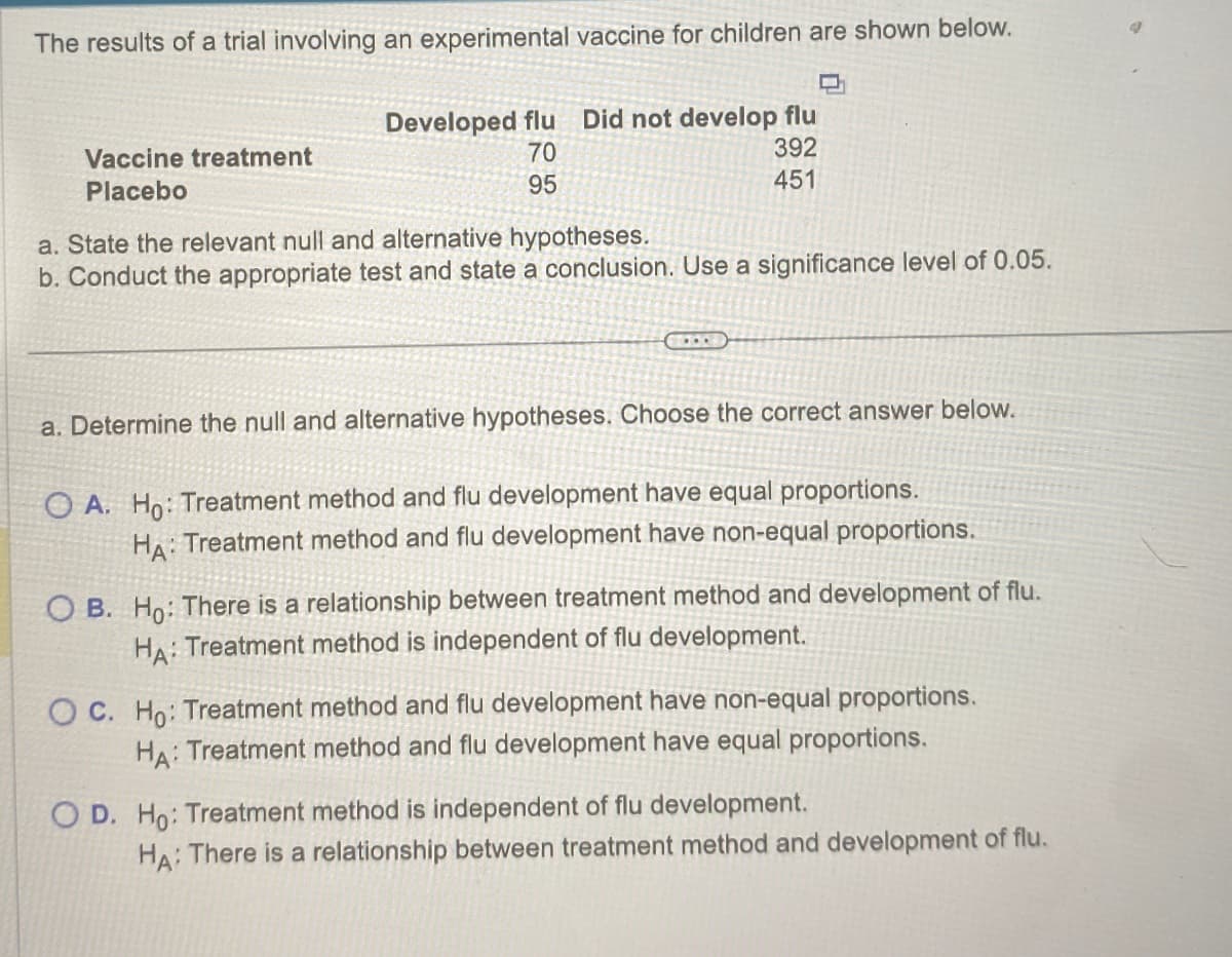 The results of a trial involving an experimental vaccine for children are shown below.
Vaccine treatment
Placebo
Developed flu Did not develop flu
70
95
392
451
a. State the relevant null and alternative hypotheses.
b. Conduct the appropriate test and state a conclusion. Use a significance level of 0.05.
a. Determine the null and alternative hypotheses. Choose the correct answer below.
OA. Ho: Treatment method and flu development have equal proportions.
HA: Treatment method and flu development have non-equal proportions.
OB. Ho: There is a relationship between treatment method and development of flu.
HA: Treatment method is independent of flu development.
OC. Ho: Treatment method and flu development have non-equal proportions.
HA: Treatment method and flu development have equal proportions.
OD. Ho: Treatment method is independent of flu development.
HA: There is a relationship between treatment method and development of flu.