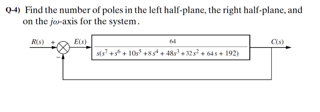 Q4) Find the number of poles in the left half-plane, the right half-plane, and
on the jw-axis for the system.
E(s)
s(s7 + s6 + 10s5 +8 s4 + 48s³ +32 s² + 64 s + 192)
R(s) +,
64
C(s)
