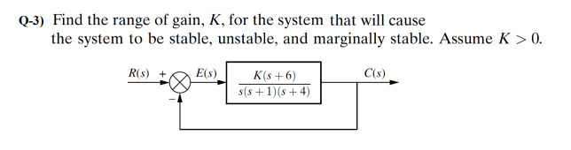 Q-3) Find the range of gain, K, for the system that will cause
the system to be stable, unstable, and marginally stable. Assume K > 0.
R(s)
E(s)
C(s)
K(s +6)
s(s +1)(s+ 4)
