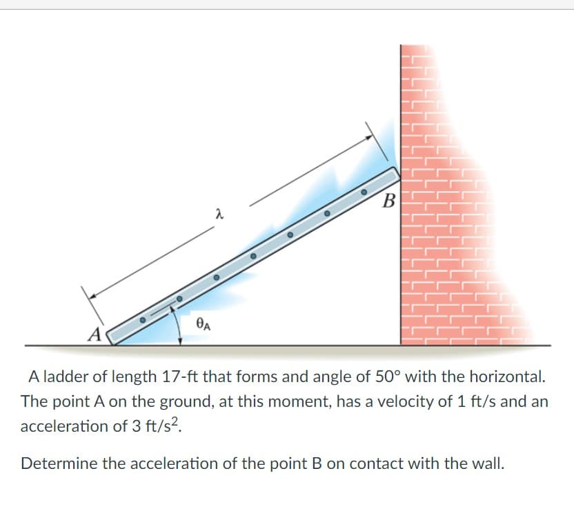 B
A ladder of length 17-ft that forms and angle of 50° with the horizontal.
The point A on the ground, at this moment, has a velocity of 1 ft/s and an
acceleration of 3 ft/s?.
Determine the acceleration of the point B on contact with the wall.
