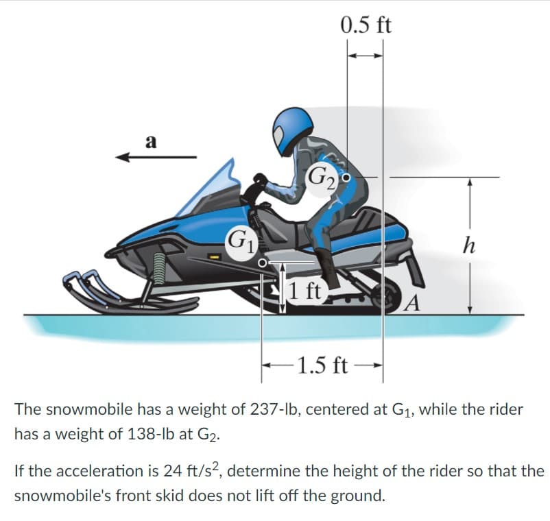 0.5 ft
a
Go
h
1 ft
-1.5 ft
The snowmobile has a weight of 237-lb, centered at G1, while the rider
has a weight of 138-lb at G2.
If the acceleration is 24 ft/s?, determine the height of the rider so that the
snowmobile's front skid does not lift off the ground.
