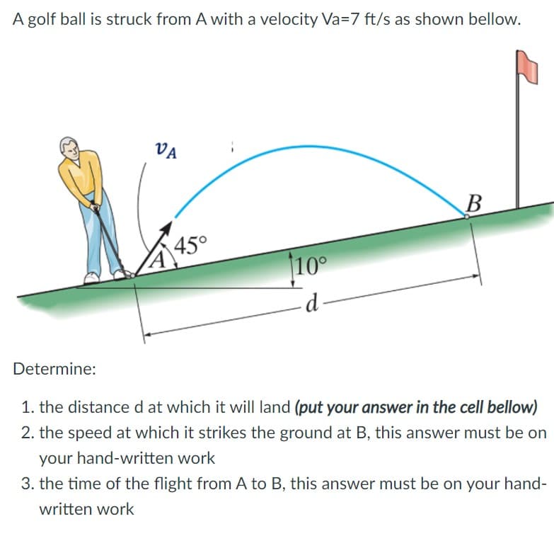 A golf ball is struck from A with a velocity Va=7 ft/s as shown bellow.
VA
B
45°
10°
Determine:
1. the distance d at which it will land (put your answer in the cell bellow)
2. the speed at which it strikes the ground at B, this answer must be on
your hand-written work
3. the time of the flight from A to B, this answer must be on your hand-
written work
