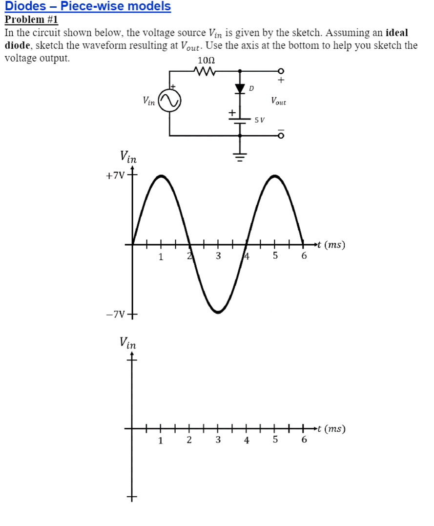 models
Diodes-Piece-wise
Problem #1
In the circuit shown below, the voltage source Vin is given by the sketch. Assuming an ideal
diode, sketch the waveform resulting at Vout. Use the axis at the bottom to help you sketch the
voltage output.
10Ω
Vin
+7V
-7V +
Vin
Vin
AA
1
3 4 5
1
2
D
3
5 V
4
+
Vout
5
6
➡t (ms)
+++t (ms)
6