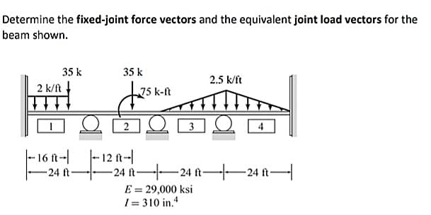 Determine the fixed-joint force vectors and the equivalent joint load vectors for the
beam shown.
35 k
35 k
2.5 k/ft
2 k/ft
75 k-ft
2 Q 3
|- 16 ft-|
- 24 ft-
-12 ft-|
-24 ft-24 ft--24 ft-
E = 29,000 ksi
I = 310 in.
