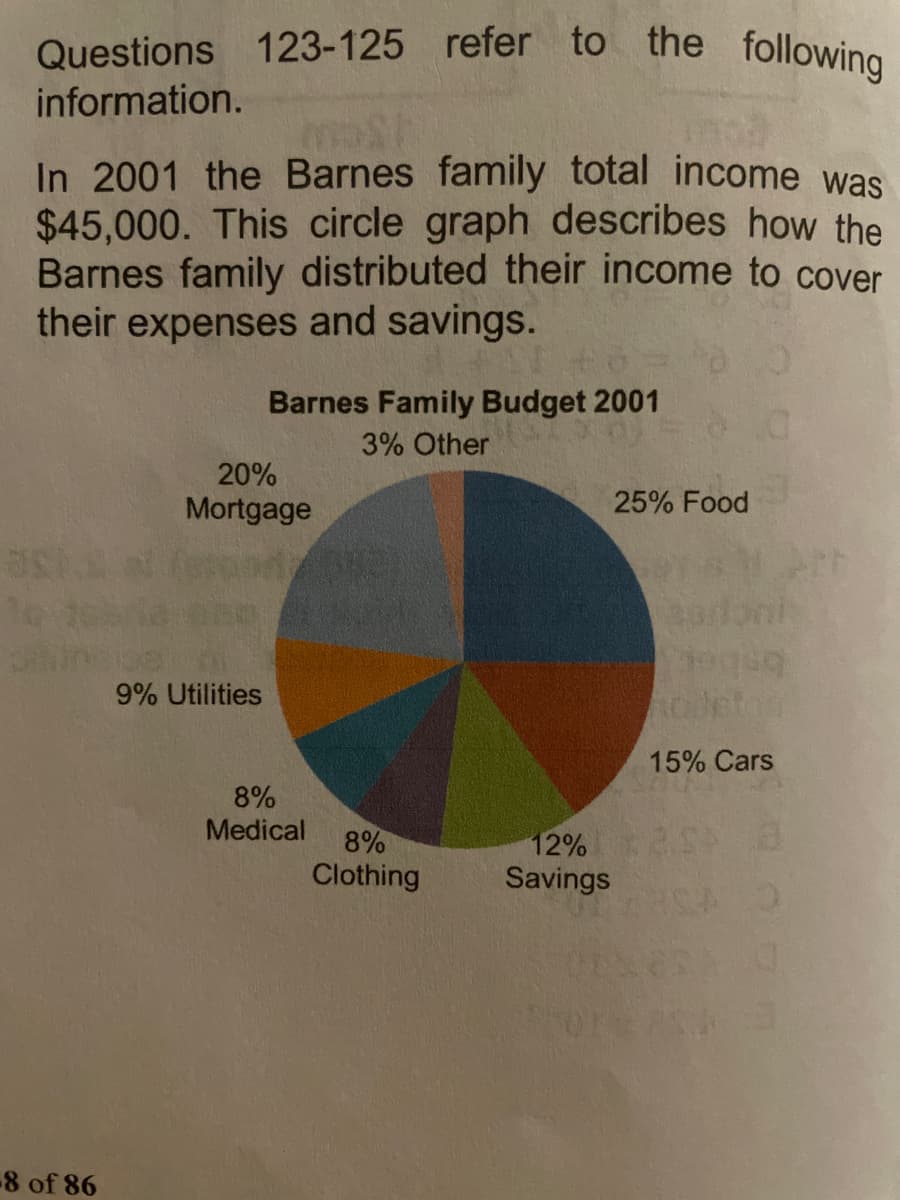 Questions 123-125 refer to the following
information.
In 2001 the Barnes family total income was
$45,000. This circle graph describes how the
Barnes family distributed their income to cover
their expenses and savings.
Barnes Family Budget 2001
3% Other
20%
Mortgage
25% Food
9% Utilities
15% Cars
8%
Medical
8%
Clothing
12%
Savings
-8 of 86

