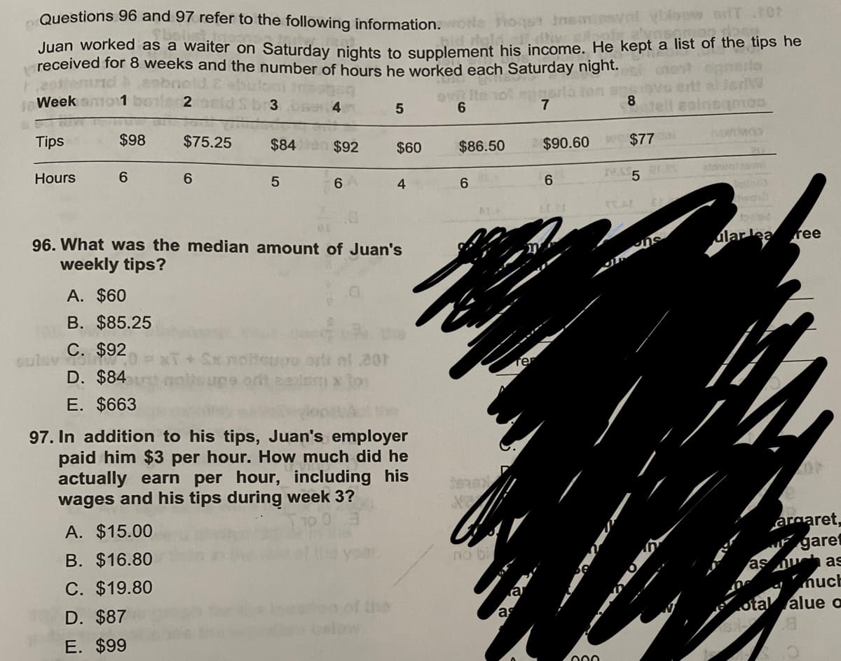 Questions 96 and 97 refer to the following information. eorle
hoqst
Juan worked as a waiter on Saturday nights to supplement his income. He kept a list of the tips he
received for 8 weeks and the number of hours he worked each Saturday night.
Week amo1
2 id Sbr 3bsa 4
7
8.
Tips
$98
$75.25
$84en $92
$60
$86.50
$90.60
w $77
Hours
6.
re.ss
5
6.
4
lar lea ree
96. What was the median amount of Juan's
weekly tips?
A. $60
B. $85.25
C. $92
oulav o
D. $84
Sx notsupe orti nl 201
09 or
те
E. $663
97. In addition to his tips, Juan's employer
paid him $3 per hour. How much did he
actually earn per hour, including his
wages and his tips during week 3?
argaret,
F garet
asun as
nuch
otal alue a
A. $15.00
B. $16.80
no bi
C. $19.80
the
as
D. $87
E. $99
