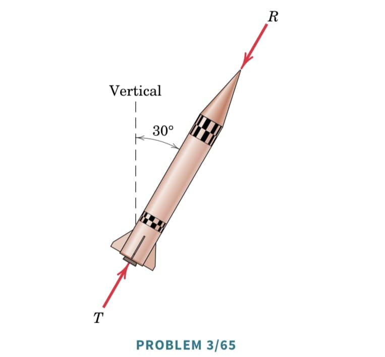 T
Vertical
30°
PROBLEM 3/65
R