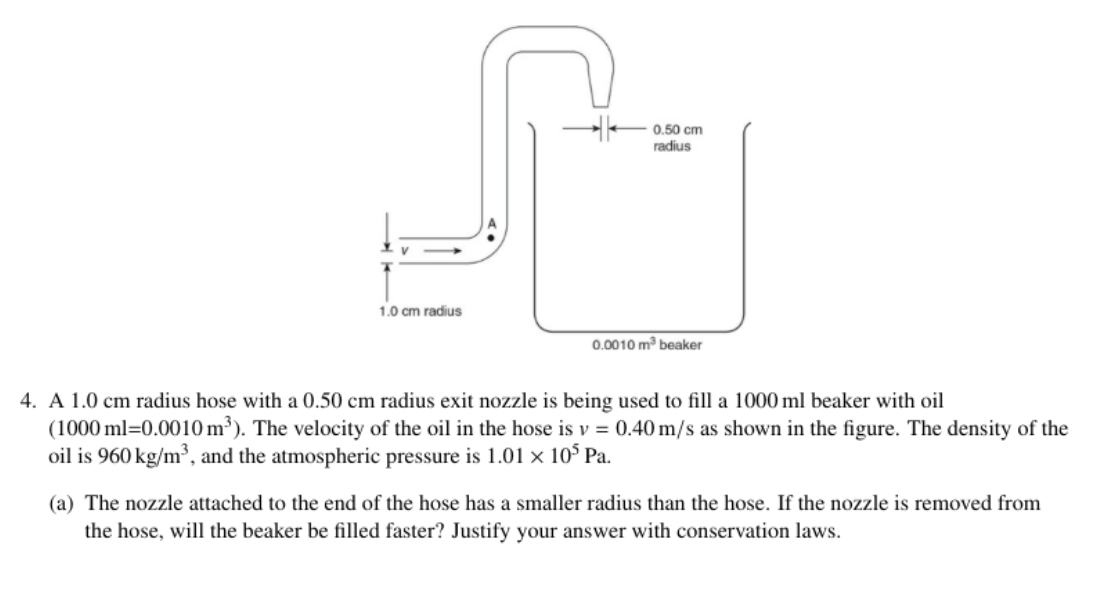 0.50 cm
radius
1.0 cm radius
0.0010 m beaker
4. A 1.0 cm radius hose with a 0.50 cm radius exit nozzle is being used to fill a 1000 ml beaker with oil
(1000 ml=0.0010 m³). The velocity of the oil in the hose is v = 0.40m/s as shown in the figure. The density of the
oil is 960 kg/m³, and the atmospheric pressure is 1.01 x 10° Pa.
(a) The nozzle attached to the end of the hose has a smaller radius than the hose. If the nozzle is removed from
the hose, will the beaker be filled faster? Justify your answer with conservation laws.
