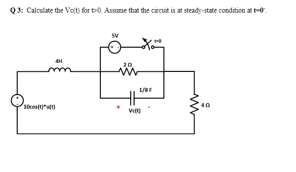 Q 3: Calculate the Vc(t) for t>0. Assume that the circuit is at steady-state condition at t=0".
5V
t=0
4H
20
1/8 F
10cos(t)*u(t)
40
Vc(t)
