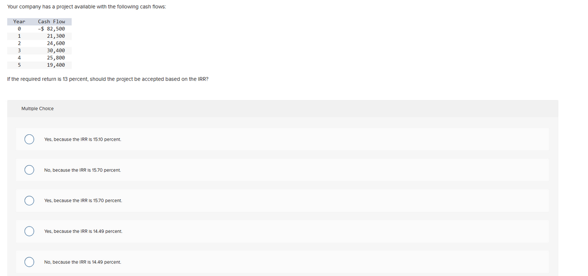 Your company has a project available with the following cash flows:
Year
Cash Flow
-$ 82,500
1
21,300
TT
2
24,600
3
30,400
4
25,800
5
19,400
If the required return is 13 percent, should the project be accepted based on the IRR?
Multiple Choice
Yes, because the IRR IS 15.10 percent.
No, because the IRR IS 15.70 percent.
Yes, because the IRR IS 15.70 percent.
Yes, because the IRR IS 14.49 percent.
No, because the IRR IS 14.49 percent.