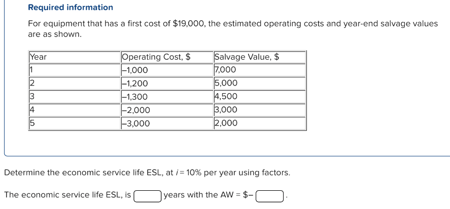 Required information
For equipment that has a first cost of $19,000, the estimated operating costs and year-end salvage values
are as shown.
Year
Operating Cost, $
Salvage Value, $
-1,000
7,000
2
-1,200
5,000
3
-1,300
4,500
-2,000
3,000
5
-3,000
2,000
Determine the economic service life ESL, at i= 10% per year using factors.
The economic service life ESL, is
years with the AW = $-