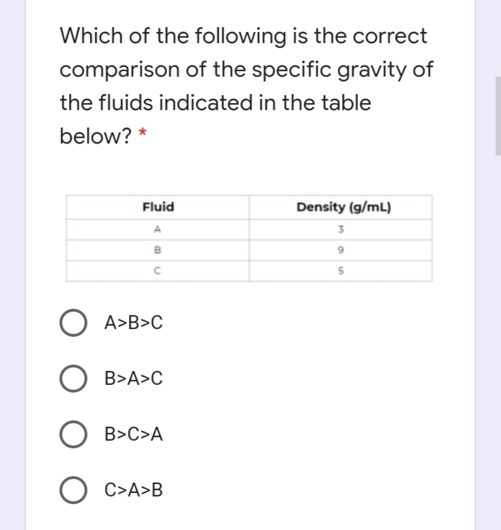 Which of the following is the correct
comparison of the specific gravity of
the fluids indicated in the table
below? *
Fluid
Density (g/mL)
A
O A>B>C
B>A>C
O B>C>A
O C>A>B
3.
5.
