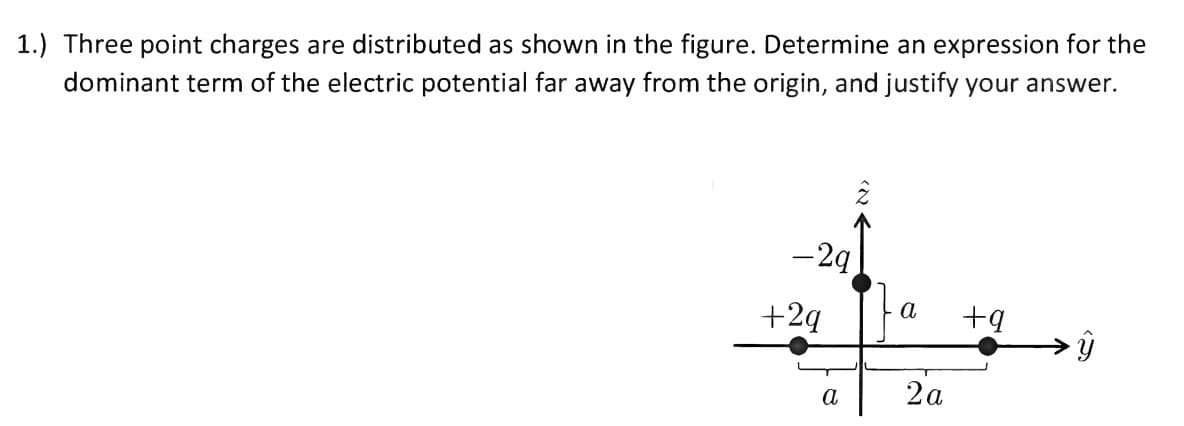 1.) Three point charges are distributed as shown in the figure. Determine an expression for the
dominant term of the electric potential far away from the origin, and justify your answer.
-2q
+2q
a
a
2a
+q
ÿ