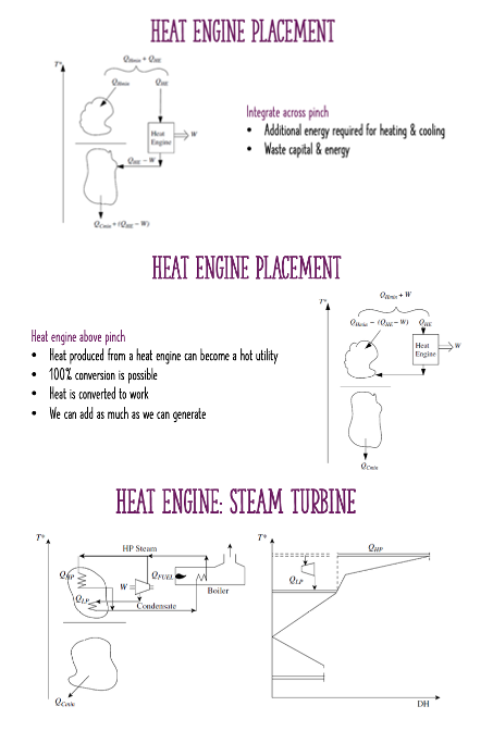 Ocak
HEAT ENGINE PLACEMENT
Heat engine above pinch
• Heat produced from a heat engine can become a hot utility
100% conversion is possible
Heat is converted to work
We can add as much as we can generate
HEAT ENGINE PLACEMENT
W
HP Steam
Integrate across pinch
Additional energy required for heating & cooling
Waste capital & energy
HEAT ENGINE: STEAM TURBINE
Condensate
Boiler
Q-(Q-W) QUE
Heat
Engine
Que
DH