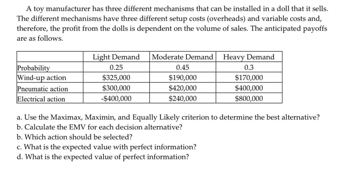 A toy manufacturer has three different mechanisms that can be installed in a doll that it sells.
The different mechanisms have three different setup costs (overheads) and variable costs and,
therefore, the profit from the dolls is dependent on the volume of sales. The anticipated payoffs
are as follows.
Probability
Wind-up action
Pneumatic action
Electrical action
Light Demand
0.25
$325,000
$300,000
-$400,000
Moderate Demand
0.45
$190,000
$420,000
$240,000
Heavy Demand
0.3
$170,000
$400,000
$800,000
a. Use the Maximax, Maximin, and Equally Likely criterion to determine the best alternative?
b. Calculate the EMV for each decision alternative?
b. Which action should be selected?
c. What is the expected value with perfect information?
d. What is the expected value of perfect information?