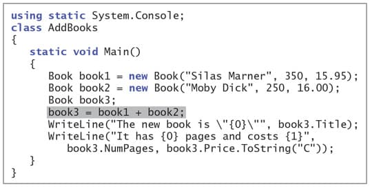 using static System. Console;
class AddBooks
{
}
static void Main()
{
}
Book book1= new Book ("Silas Marner", 350, 15.95);
Book book2= new Book ("Moby Dick", 250, 16.00);
Book book3;
book3= book1 + book2;
WriteLine("The new book is \"{0}\"", book3. Title);
WriteLine("It has {0} pages and costs {1}",
book 3. NumPages, book3.Price.ToString("C"));