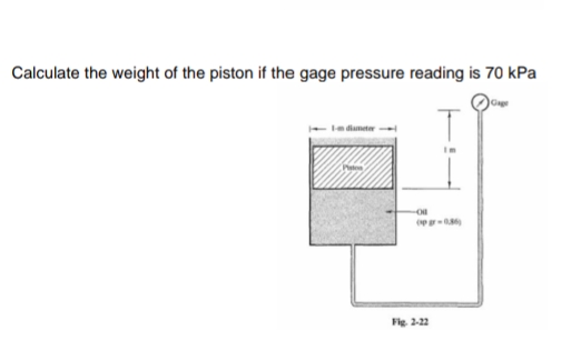 Calculate the weight of the piston if the gage pressure reading is 70 kPa
Gage
diameter
Fie 2-22
