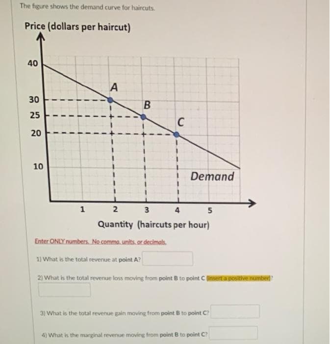 The figure shows the demand curve for haircuts.
Price (dollars per haircut)
40
A
30
25
C
20
10
Demand
1 2
3
4 5
Quantity (haircuts per hour)
Enter ONLY numbers. No comma, units, or decimals.
1) What is the total revenue at point A?
2) What is the total revenue loss moving from point B to point C linsert a positive numbed?
3) What is the total revenue gain moving from point B to point C?
4) What is the marginal revenue moving from point B to point C?
B.

