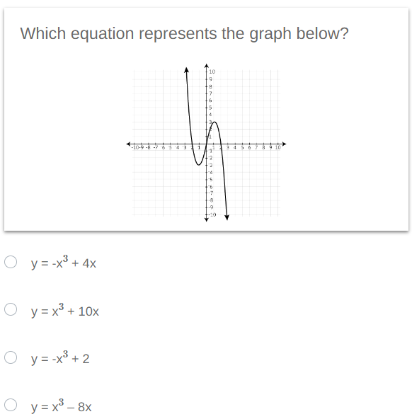 Which equation represents the graph below?
O y = -x³ + 4x
O y = x³ + 10x
O y=-x³ + 2
O y = x³ - 8x
-10-9-8 6
10
Innin oto
-9
-10