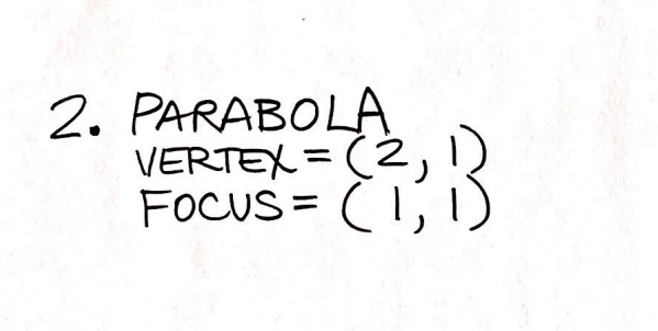 2. PARABOLA
VERTEX = (2,
FOCUS = (1,
%3D
