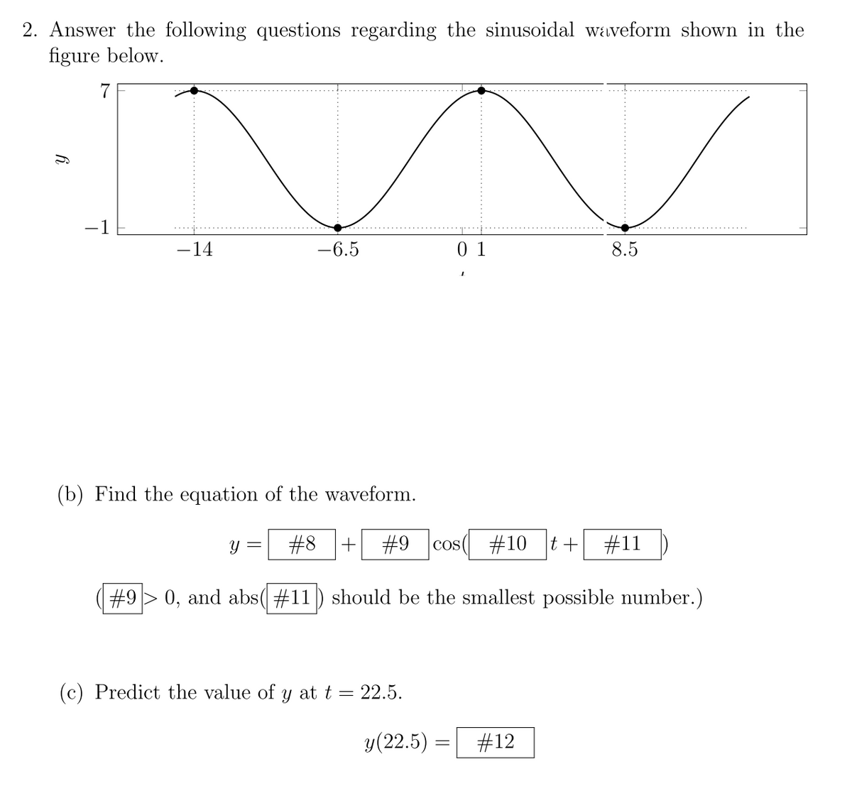 2. Answer the following questions regarding the sinusoidal waveform shown in the
figure below.
h
7
L
-14
-6.5
(b) Find the equation of the waveform.
01
(c) Predict the value of y at t = 22.5.
y = #8 + #9 COS #10 t+ #11
#9 0, and abs (#11) should be the smallest possible number.)
8.5
y (22.5) = #12