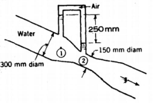 Water
300 mm diam
-Air
250mm
LL
-150 mm diam