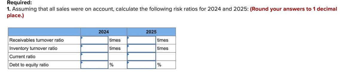 Required:
1. Assuming that all sales were on account, calculate the following risk ratios for 2024 and 2025: (Round your answers to 1 decimal
place.)
Receivables turnover ratio
Inventory turnover ratio
Current ratio
Debt to equity ratio
2024
times
times
%
2025
times
times
%