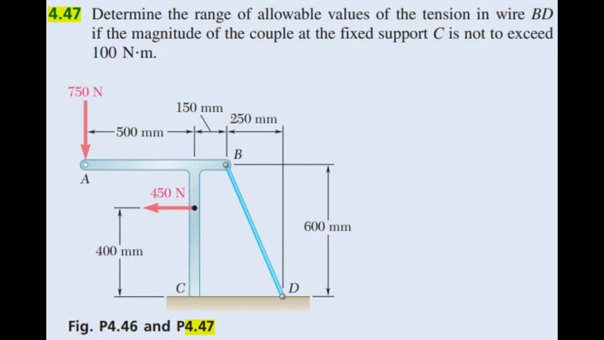4.47 Determine the range of allowable values of the tension in wire BD
if the magnitude of the couple at the fixed support C is not to exceed
100 N.m.
750 N
A
-500 mm
400 mm
150 mm
450 N
Fig. P4.46 and P4.47
250 mm
B
600 mm