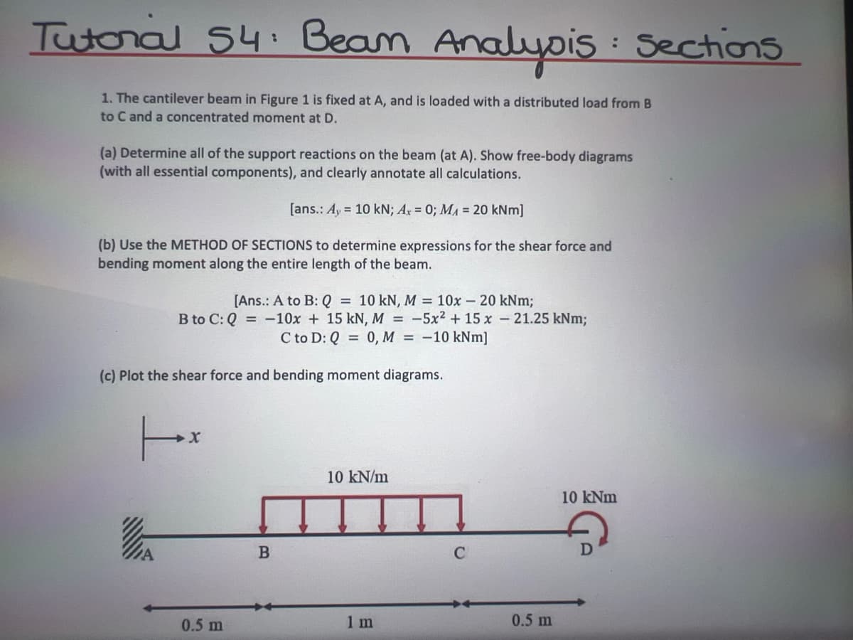 Tutonal 54: Beam
1. The cantilever beam in Figure 1 is fixed at A, and is loaded with a distributed load from B
to C and a concentrated moment at D.
(a) Determine all of the support reactions on the beam (at A). Show free-body diagrams
(with all essential components), and clearly annotate all calculations.
[ans.: Ay = 10 kN; Ax = 0; M₁ = 20 kNm]
(b) Use the METHOD OF SECTIONS to determine expressions for the shear force and
bending moment along the entire length of the beam.
[Ans.: A to B: Q = 10 kN, M = 10x - 20 kNm;
B to C: Q = -10x + 15 kN, M = -5x² + 15 x - 21.25 kNm;
C to D: Q = 0, M = -10 kNm]
(c) Plot the shear force and bending moment diagrams.
Ex
Analysis:
0.5 m
B
10 kN/m
1 m
C
:Sections
0.5 m
10 kNm
D