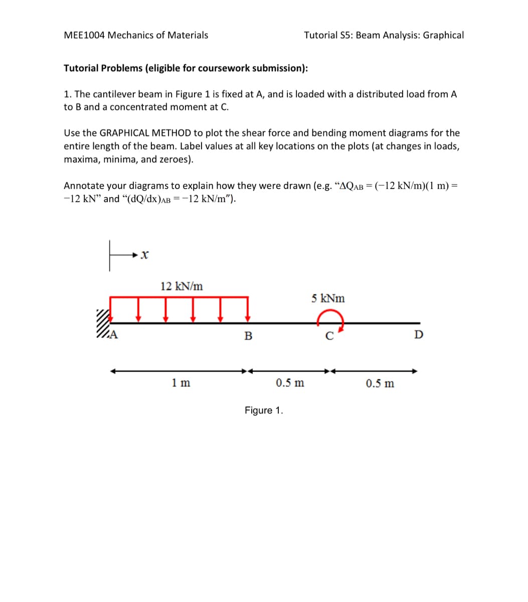 MEE1004 Mechanics of Materials
Tutorial Problems (eligible for coursework submission):
1. The cantilever beam in Figure 1 is fixed at A, and is loaded with a distributed load from A
to B and a concentrated moment at C.
Use the GRAPHICAL METHOD to plot the shear force and bending moment diagrams for the
entire length of the beam. Label values at all key locations on the plots (at changes in loads,
maxima, minima, and zeroes).
Annotate your diagrams to explain how they were drawn (e.g. "AQAB = (-12 kN/m)(1 m) =
-12 kN" and "(dQ/dx)AB = -12 kN/m").
12 kN/m
Tutorial S5: Beam Analysis: Graphical
1 m
B
0.5 m
Figure 1.
5 kNm
0.5 m
D