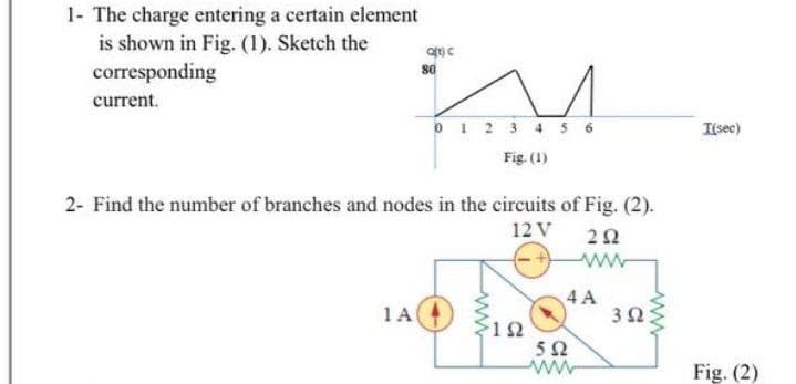 1- The charge entering a certain element
is shown in Fig. (1). Sketch the
corresponding
s0
current.
01 2 3 45 6
T(sec)
Fig. (1)
2- Find the number of branches and nodes in the circuits of Fig. (2).
12 V
22
1 A
4 A
3Ω
50
Fig. (2)
1,
ww
