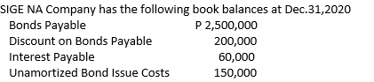 SIGE NA Company has the following book balances at Dec.31,2020
Bonds Payable
Discount on Bonds Payable
Interest Payable
P 2,500,000
200,000
60,000
Unamortized Bond Issue Costs
150,000
