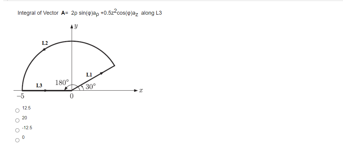 Integral of Vector A= 2p sin(@)ap +0.5z2cos(p)az along L3
AY
L2
L1
180°
L3
30°
-5
12.5
20
-12.5
O O O O
