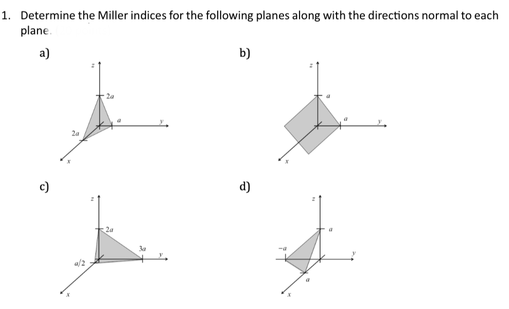 1. Determine the Miller indices for the following planes along with the directions normal to each
plane.
a)
c)
X
2a
a/2
- 2a
2a
a
3a
y
b)
d)
a
a