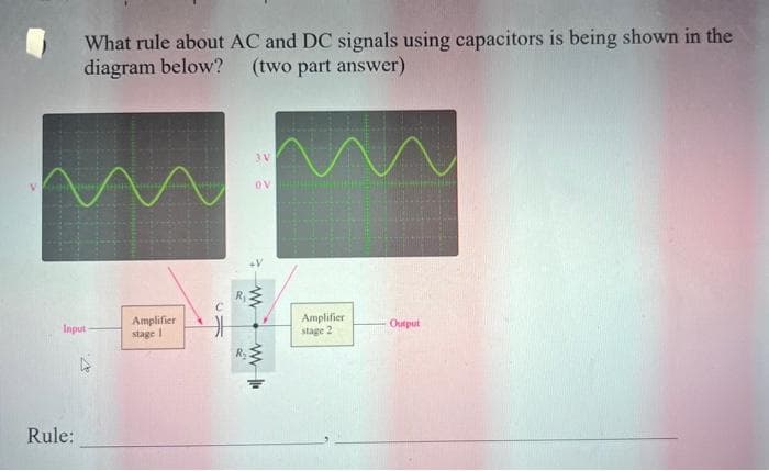 What rule about AC and DC signals using capacitors is being shown in the
diagram below? (two part answer)
m
n
Input-
Rule:
Amplifier
stage 1
R
H
B
3V
OV
WWW
Amplifier
stage 2
Output