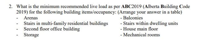 2. What is the minimum recommended live load as per ABC2019 (Alberta Building Code
2019) for the following building items/occupancy: (Arrange your answer in a table)
Arenas
Stairs in multi-family residential buildings
Second floor office building
Storage
- Balconies
- Stairs within dwelling units
- House main floor
- Mechanical rooms