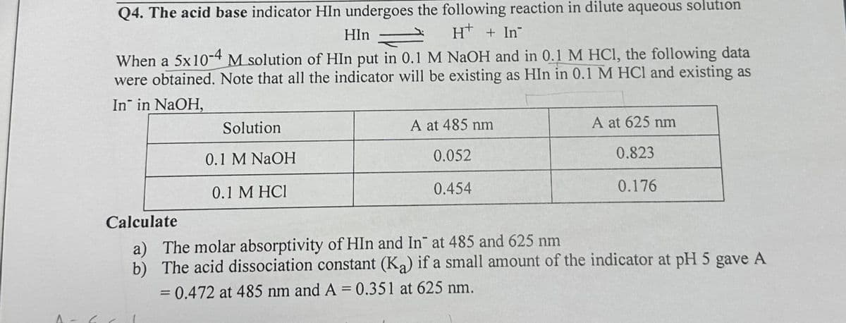 Q4. The acid base indicator HIn undergoes the following reaction in dilute aqueous solution
10 H+ + In
HIn
When a 5x10-4 M solution of HIn put in 0.1 M NaOH and in 0.1 M HCl, the following data
were obtained. Note that all the indicator will be existing as HIn in 0.1 M HCl and existing as
In in NaOH,
Solution
0.1 M NaOH
0.1 M HCI
A at 485 nm
0.052
0.454
A at 625 nm
0.823
0.176
Calculate
a) The molar absorptivity of HIn and In" at 485 and 625 nm
b) The acid dissociation constant (Ka) if a small amount of the indicator at pH 5 gave A
= 0.472 at 485 nm and A = 0.351 at 625 nm.
