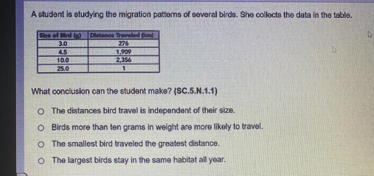 A student is studying the migration pattems of several birds. She collects the data in the table.
Distancs Traveled (on)
276
3.0
4.5
10.0
25.0
1.909
2,356
1
What conclusion can the student make? (SC.5.N.1.1)
O The distances bird travel is independent of their size.
o Birds more than ten grams in weight are more likely to travel.
o The smallest bird traveled the greatest distance.
O The largest birds stay in the same habitat all year.
