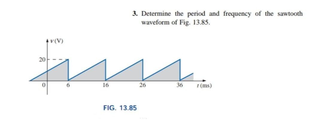 4 V (V)
20
0
6
3. Determine the period and frequency of the sawtooth
waveform of Fig. 13.85.
26
36
1 (ms)
16
FIG. 13.85