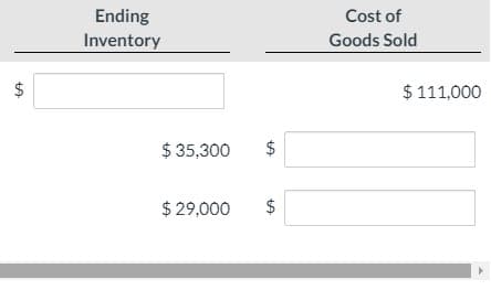 Ending
Cost of
Inventory
Goods Sold
$ 111,000
$ 35,300
$ 29,000
%24
%24
%24
