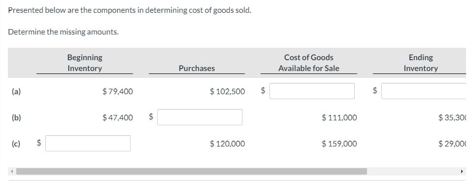 Presented below are the components in determining cost of goods sold.
Determine the missing amounts.
Beginning
Cost of Goods
Ending
Inventory
Purchases
Available for Sale
Inventory
(a)
$79,400
$ 102,500
$
(b)
$ 47,400
$
$ 111,000
$ 35,30
(c)
$ 120,000
$ 159,000
$ 29,000
%24
%24
%24
