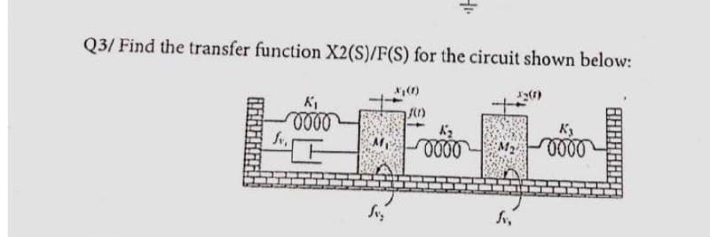 41.
Q3/ Find the transfer function X2(S)/F(S) for the circuit shown below:
X₁ (1)
1/(1)
K₂
KAH
0000
M₂ 0000
0000
fv,