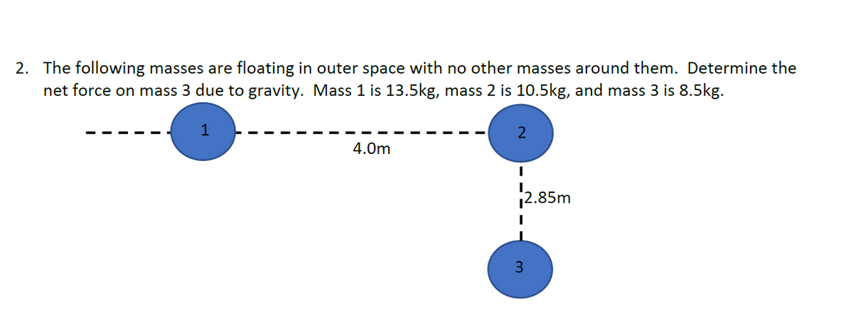 2. The following masses are floating in outer space with no other masses around them. Determine the
net force on mass 3 due to gravity. Mass 1 is 13.5kg, mass 2 is 10.5kg, and mass 3 is 8.5kg.
1
4.0m
12.85m
