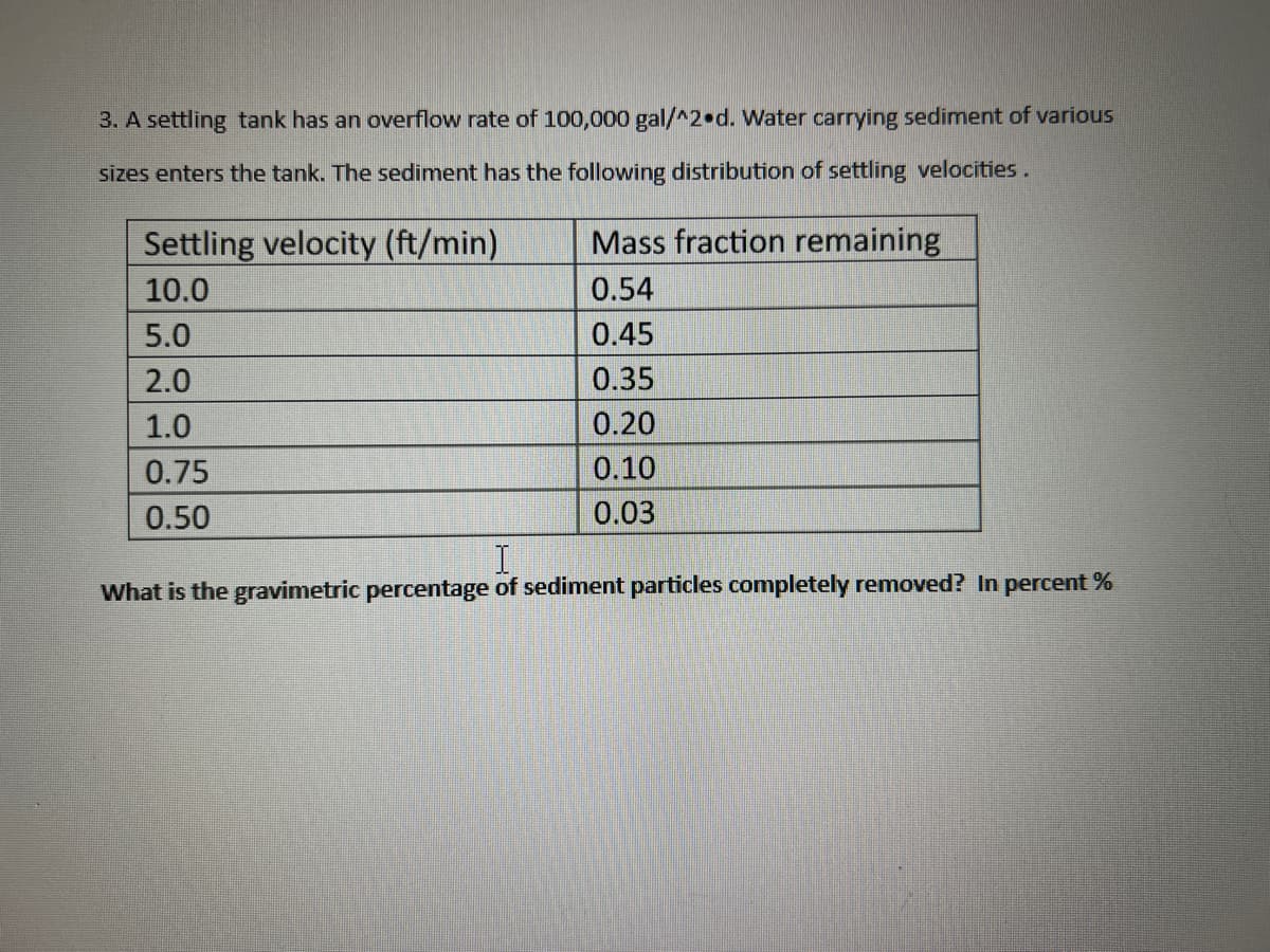 3. A settling tank has an overflow rate of 100,000 gal/^2 d. Water carrying sediment of various
sizes enters the tank. The sediment has the following distribution of settling velocities.
Settling velocity (ft/min)
10.0
5.0
2.0
1.0
0.75
0.50
Mass fraction remaining
0.54
0.45
0.35
0.20
0.10
0.03
I
What is the gravimetric percentage of sediment particles completely removed? In percent %