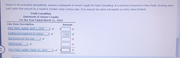 Based on the preceding spreadsheet, prepare a statement of owner's equity for Paoli Consulting. If a net loss is incurred or Mary Paoli, Drawing were
paid, enter that amount as a negative number using a minus sign. If an amount box does not require an entry, leave it blank.
Paoli Consulting
Statement of Owner's Equity
For the Year Ended March 31, 20Y9
Line Item Description
Amount
Mary Paoli, capital, April 1, 2018
✓
X
Additional investment by owner
く
15,000 ✔
x
Net income for the year
Withdrawals
Mary Paoli, capital, March 31, 2019
X
x