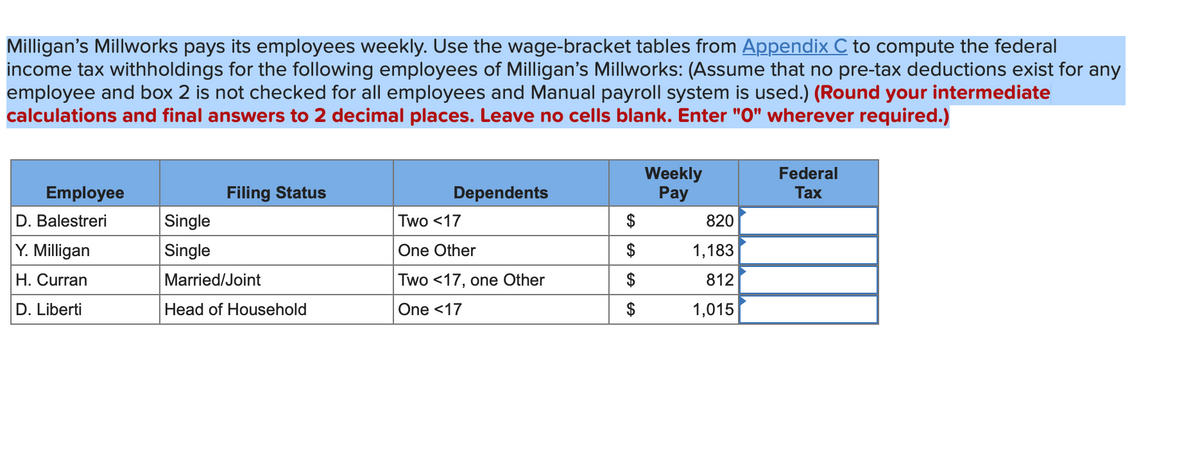 Milligan's Millworks pays its employees weekly. Use the wage-bracket tables from Appendix C to compute the federal
income tax withholdings for the following employees of Milligan's Millworks: (Assume that no pre-tax deductions exist for any
employee and box 2 is not checked for all employees and Manual payroll system is used.) (Round your intermediate
calculations and final answers to 2 decimal places. Leave no cells blank. Enter "0" wherever required.)
Employee
D. Balestreri
Y. Milligan
H. Curran
D. Liberti
Single
Single
Filing Status
Married/Joint
Head of Household
Dependents
Two <17
One Other
Two <17, one Other
One <17
$
$
Weekly
Pay
820
1,183
812
1,015
Federal
Tax